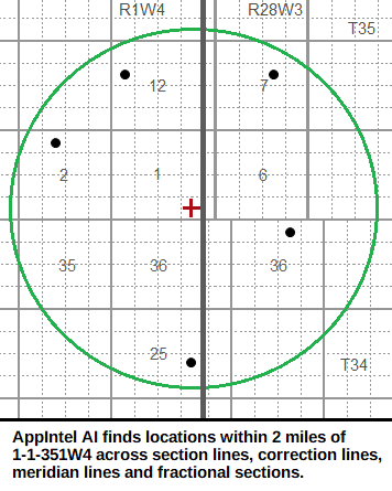 map of locations near 1-1-35-W4