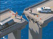 Misaligned Bridge