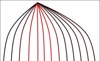 image of CSS heat wave