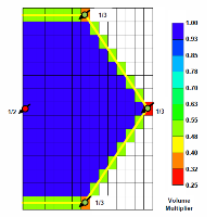 schematic of portion of inverted 7-spot well pattern