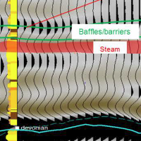 steam and baffles on seismic