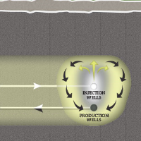 diagram of warm solvent recovery